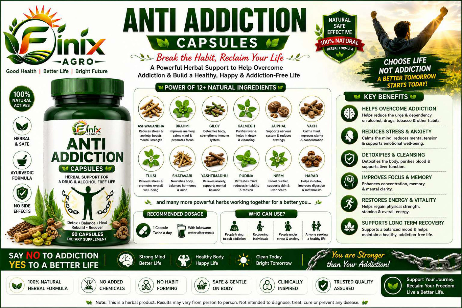 Anti Addiction Capsules